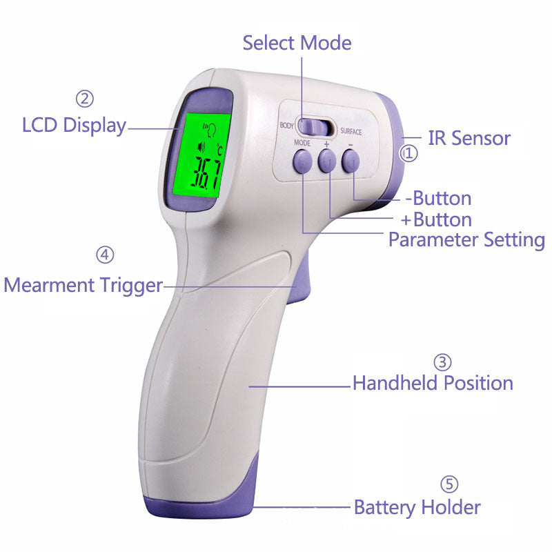 Infrared Electronic Thermometer – Fast & Accurate Non-Contact Temperature Measurement
