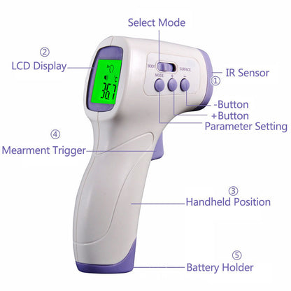 Infrared Electronic Thermometer – Fast & Accurate Non-Contact Temperature Measurement