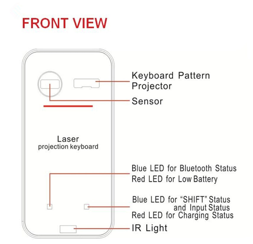 Virtual Laser Bluetooth Keyboard with Mouse Function