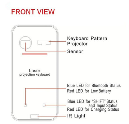 Virtual Laser Bluetooth Keyboard with Mouse Function