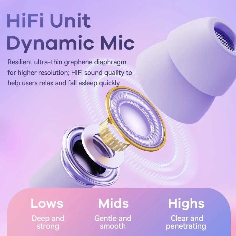 Remax Soft Sleep Earphones Wired Noise Cancelling In-Ear Anti-noise Type C 3.5mm Earphone Wired For Mobile Phone Earplugs Mini