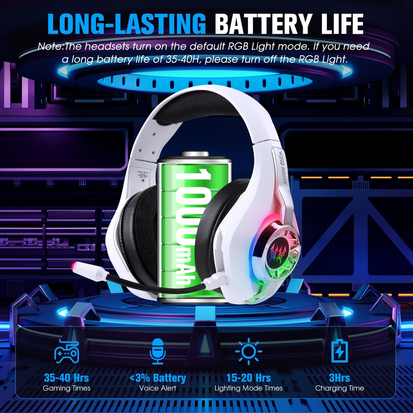 Wireless Head-mounted Gaming Headset Bluetooth 24G E-sports Headset